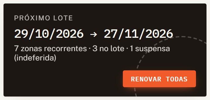 Cartão do próximo lote com as datas e o botão Renovar todas.